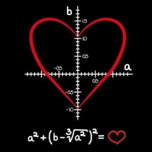 Формула любви, тренинг Дмитрия Рассохина