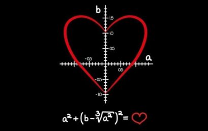 Тренинг «Формула любви»
